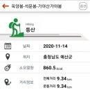 예산-63 이미지