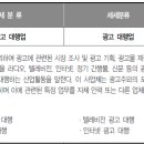 강서종합광고