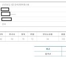 ＜실강생 / 만 29세 / 5년차 / 법대생 ＞ 이미지