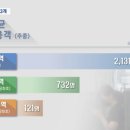 만종의원 이미지