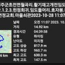 달마산[3](606m). 달마산[1](600m). 효자봉(554m). 비백산(산대봉 466m)/경북성주. 김천 이미지