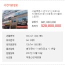 산타빌딩 이미지