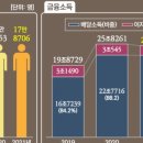 2023-05-0028 - 화성시 효행구 | 2023-05-0028