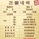 오창2산단 다가구주택 매매 이미지