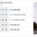 하효마을회관 이미지