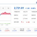 효성메딕스 이미지