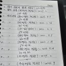 발산