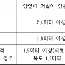 건축물의 피난ㆍ방화구조 등의 기준에 관한 규칙[국토교통부령 제01404호, 시행 2024. 11. 15.] 이미지