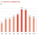 경기전기안전관리