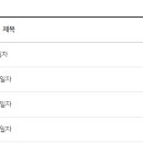 철원슈퍼