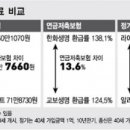 롯데슈퍼마켓
