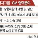 현대자동차그린써비스 이미지