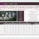 1호 전곡공원 이미지