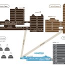 소노캄 델피노 A . B 이미지
