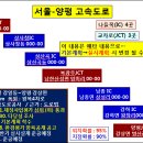 천기누설→서울-양평 고속도로 국내 최초 IC 자료 공개 이미지