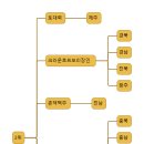 만복주식회사 이미지