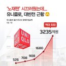 역대 최대 매출 찍은 유니클로 이미지