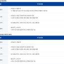 ㈜신동부종합정비 | [2026 하반기] 한국남동발전 채용 총정리(연봉·경쟁률·커트라인(합격선)·자소서·필기 NCS·면접 후기)