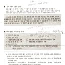 서울시 소상공인 특례보증 특별대출 정보(년4%1년거치4년분할상환제도) 이미지