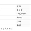 두산로11길 이미지