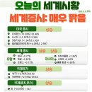 원방산업