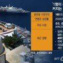 왜 한국관광 일본만 못하나?…그 대답은 '돈 쓸 관광객이 오지 않는다' 이미지