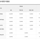 문수실내수영장 이미지