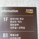 판교박물관 이미지