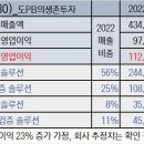 ✅슈어소프트테크(298830) 이미지