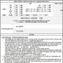 (주)칸모터스 이미지