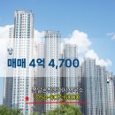 파트너공인중개사사무소 이미지