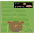 리베로시스템(주)