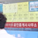 전국공인중개사사무소 이미지