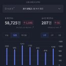 계산새로 65번길 이미지