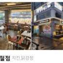 베이직후라이드치킨 이미지