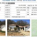 경기도 김포시 월곶면 고막리 대지(182.105평)9,466만원--감정가의 47% 이미지