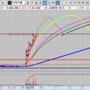 한창약품(주) 이미지