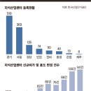 구로-공단-구로-114 이미지