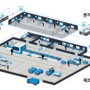 ㈜다온개발 이미지