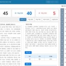 국어당국어학원 네이버블로그