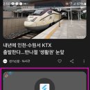 지아이코퍼레이션