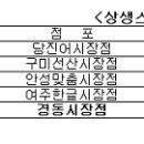 이마트 노브랜드 여주한글시장점