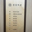 경성여관 | [부산/진구] 서면 가성비 감성 숙소 추천 경성여관 디럭스 더블룸 1박 후기