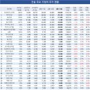 이엔엔지니어링 이미지