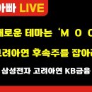 [부자아빠열린강좌] 새로운 테마는 &#39;M O O&#39; 고려아연 후속주를 잡아라 이미지