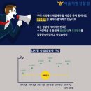 티이씨 이미지