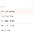 둔산플러스 이미지