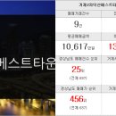 제일조은공인중개사사무소 이미지