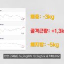 선사소아청소년과의원 이미지