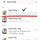 도도네 개집 이미지